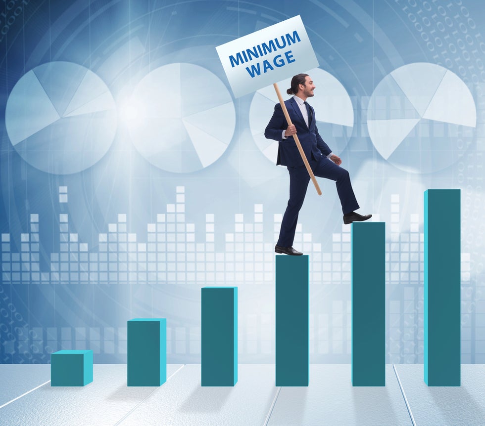 History Of California Minimum Wage