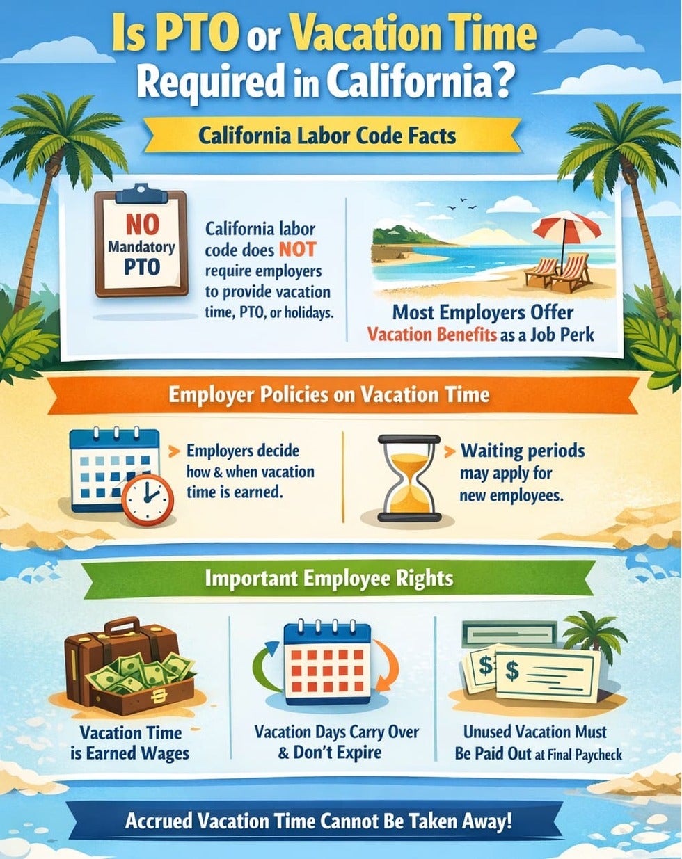 Is PTO or Vacation Time Required in California