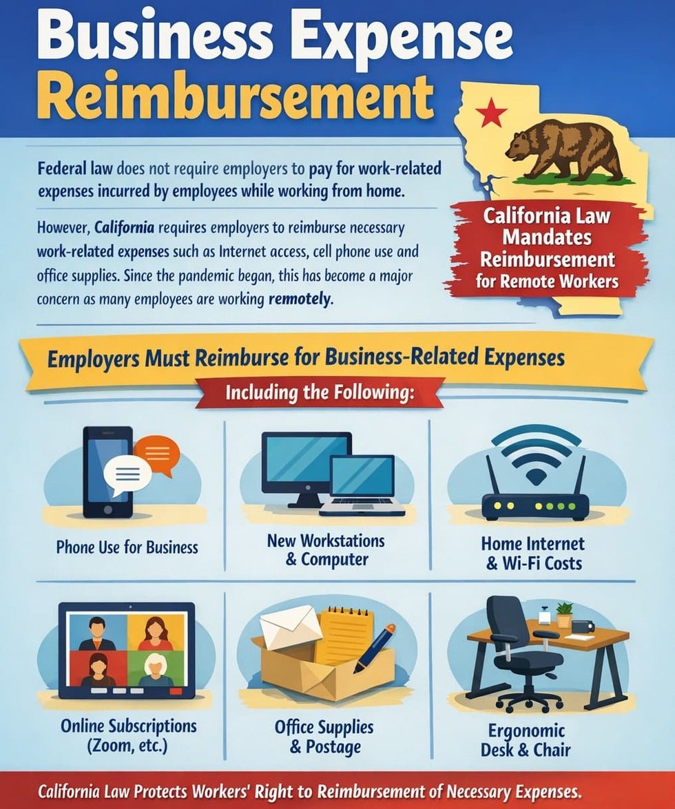 Business Expense Reimbursement