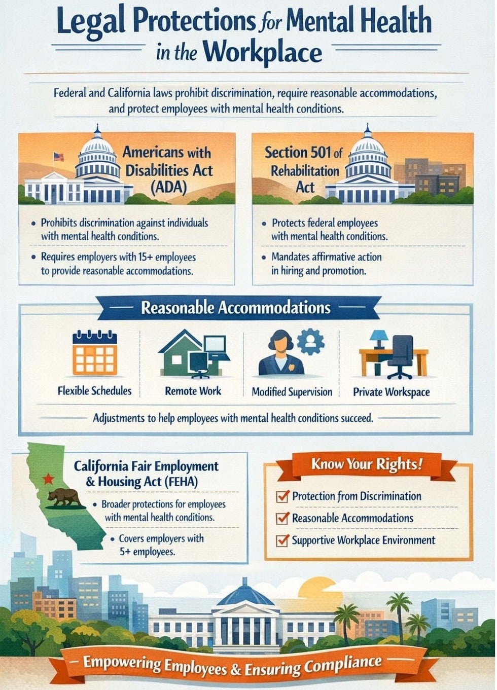 Legal Protections for Mental Health in the Workplace Legal protections for mental health in the workplace include federal and state laws that prohibit discrimination, require reasonable accommodations, and provide remedies for violations, ensuring equal employment opportunities for those with mental health conditions.  Multiple federal and state laws create powerful protections against mental health discrimination in California workplaces, establishing clear employer obligations and employee rights. These overlapping statutes establish that mental health conditions are considered disabilities that warrant reasonable accommodations and protection from discriminatory treatment. Understanding these legal frameworks provides essential knowledge for employees seeking to assert their rights and for employers working to maintain compliant workplaces.  Americans with Disabilities Act (ADA): This federal law prohibits discrimination against individuals with disabilities, including mental health conditions that substantially limit major life activities, and requires employers with 15 or more employees to provide reasonable accommodations unless doing so would cause undue hardship. Section 501 of the Rehabilitation Act of 1973: This legislation specifically protects federal employees and applicants from discrimination based on disability status, including mental health conditions, and requires federal agencies to engage in affirmative action to hire and promote qualified individuals with disabilities. Reasonable Accommodations: These are workplace modifications that enable employees with mental health conditions to perform essential job functions and might include flexible schedules, remote work options, modified supervision methods, or private workspaces to minimize distractions or anxiety triggers. California Fair Employment and Housing Act (FEHA): This state law provides broader protections than federal statutes by covering employers with five or more employees, defining disability more inclusively, and imposing stricter requirements for the interactive process and reasonable accommodations for mental health conditions.