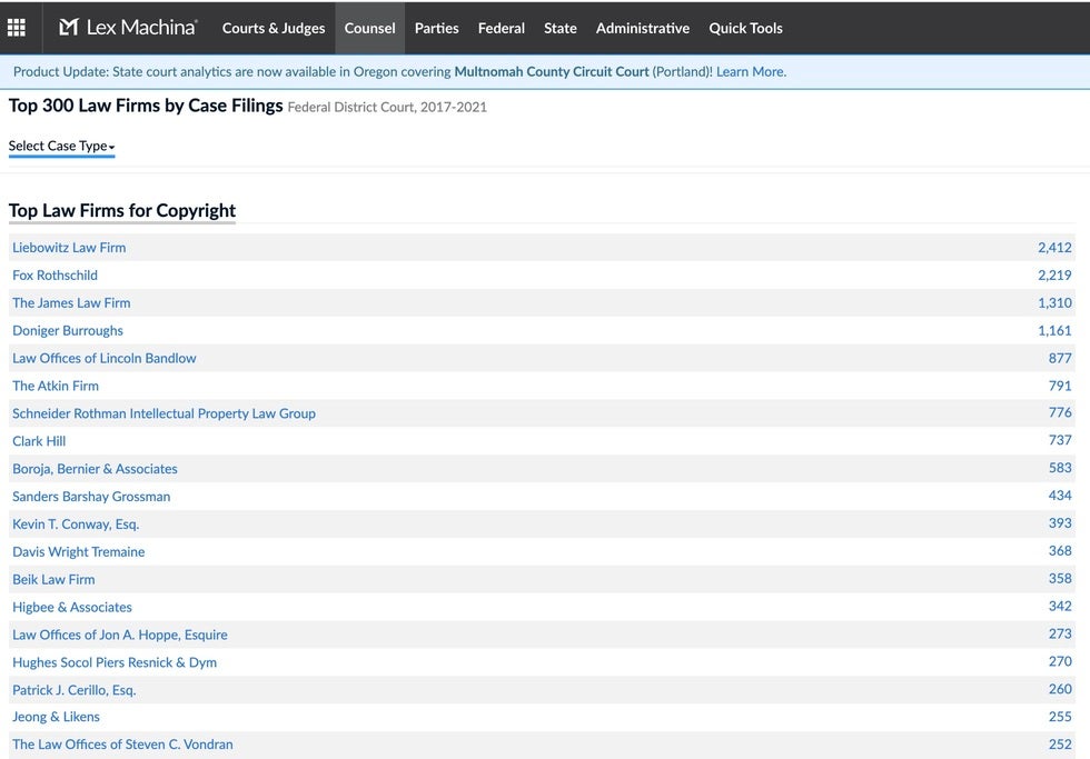 top copyright law firms in the united states