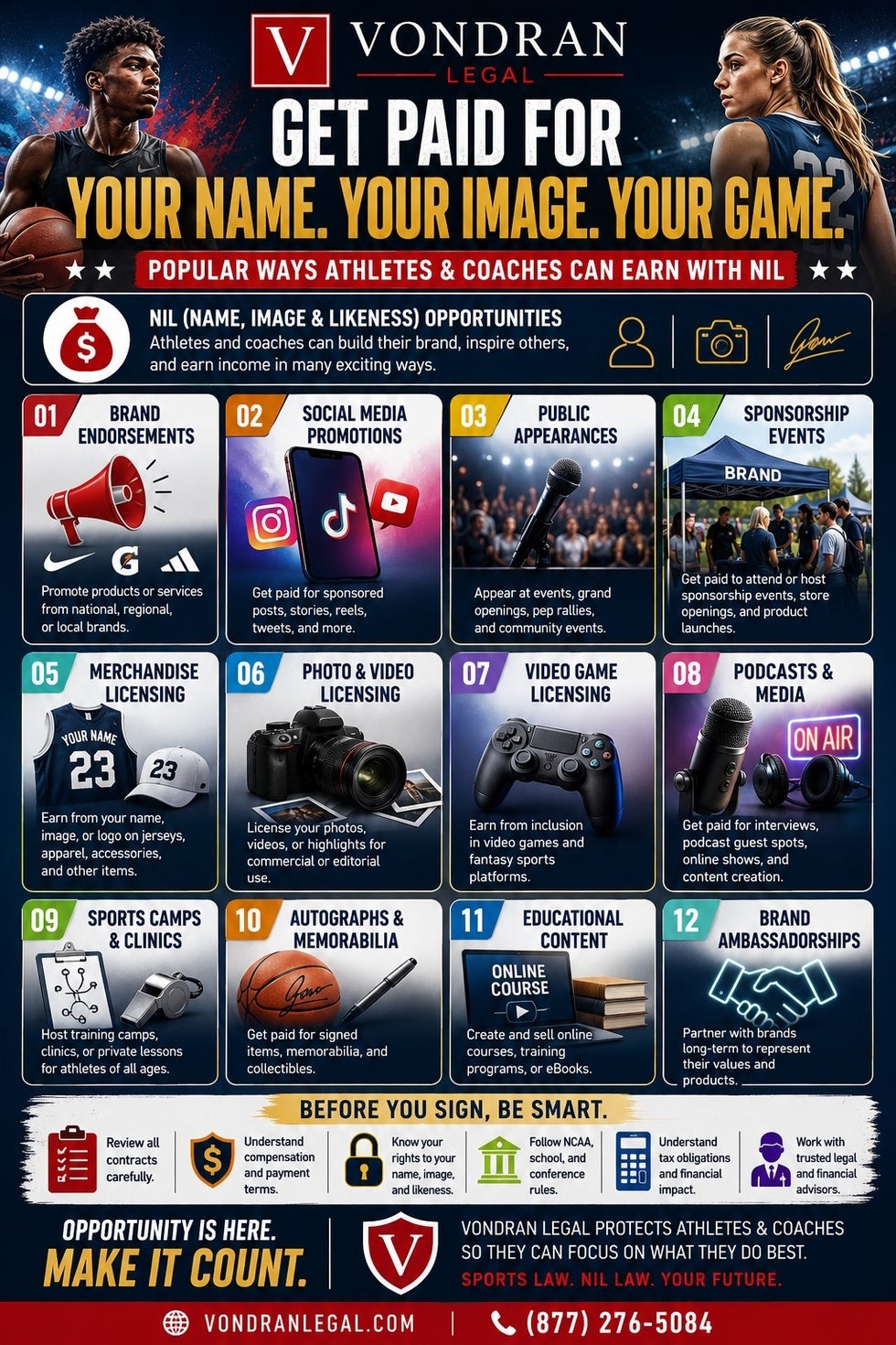 NIL athlete opportunities chart