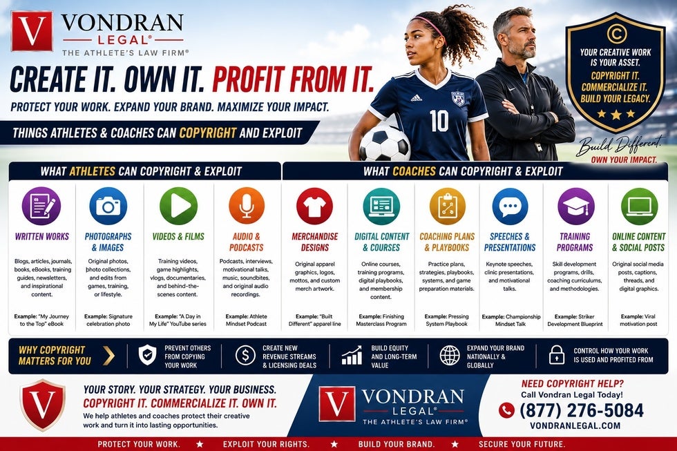 chart showing how athletes and coaches can make money from copyrighting