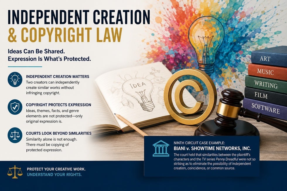 copyright symbol showing independent creation