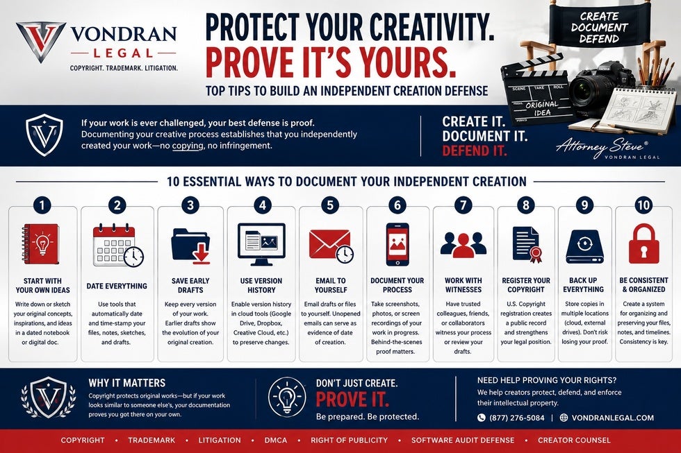 infograph that shows how to document independent creation