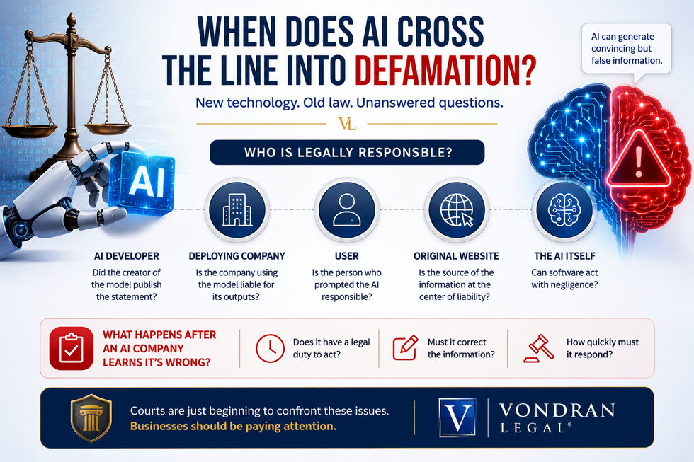 When Does AI Cross The Line Into Defemation?