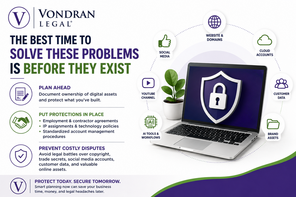 When is the best time to address securing your business assets?  