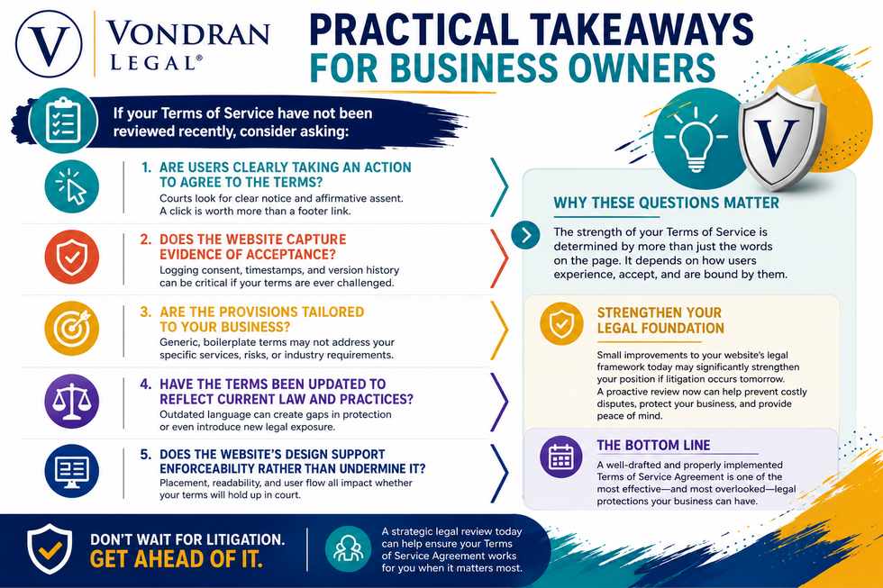 Practical takeaways for business owners on terms agreements 