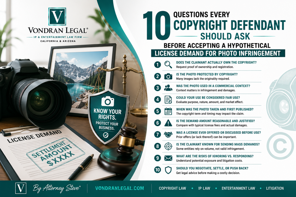 10 QUESTIONS EVERY COPYRIGHT DEFENDANT SHOULD ASK BEFORE ACCEPTING A HYPOTHETICAL LICENSE DEMAND FOR PHOTO INFRINGEMENT
