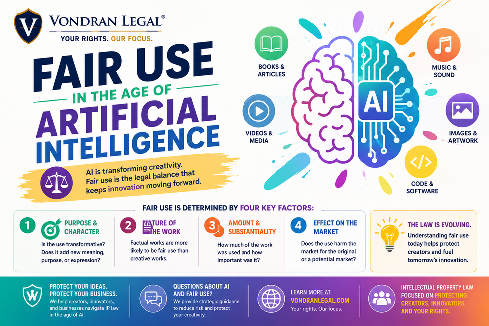FAIR USE IN THE AGE OF ARTIFICIAL INTELLIGENCE