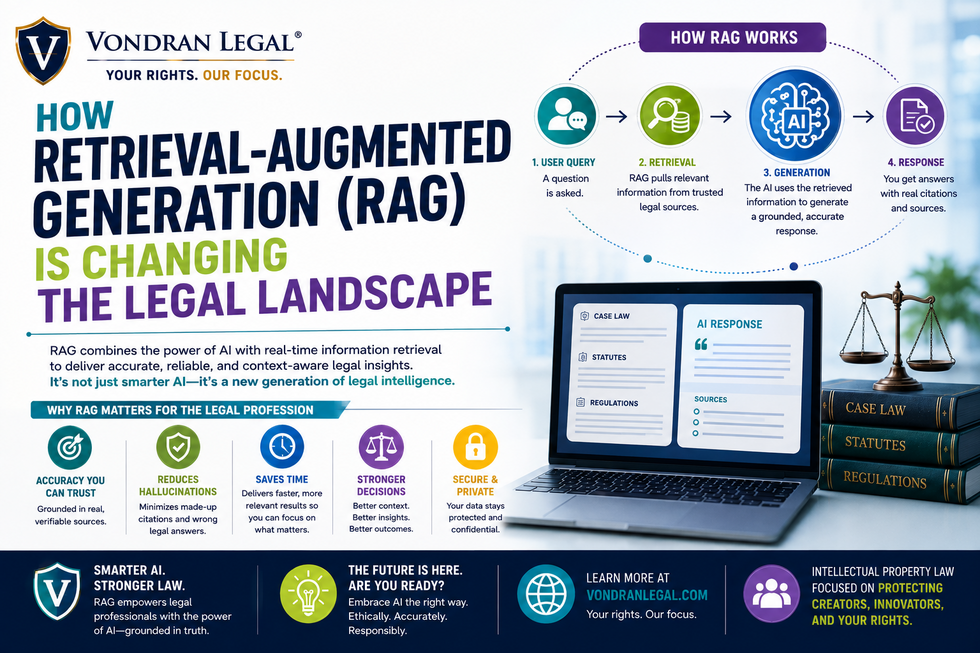 HOW RETRIEVAL-AUGMENTED GENERATION (RAG) IS CHANGING THE LEGAL LANDSCAPE