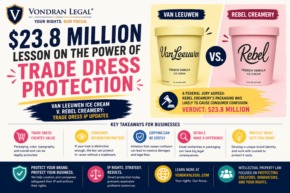 A $23.8 MILLION LESSON ON THE POWER OF TRADE DRESS PROTECTION