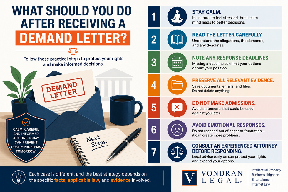 What to do after receiving a demand letter