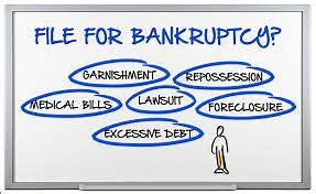 Bankruptcy Lawyer Hollis Joslin