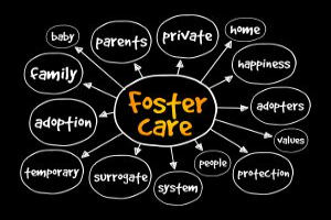 Foster Care System Sexual Abuse & Negligence