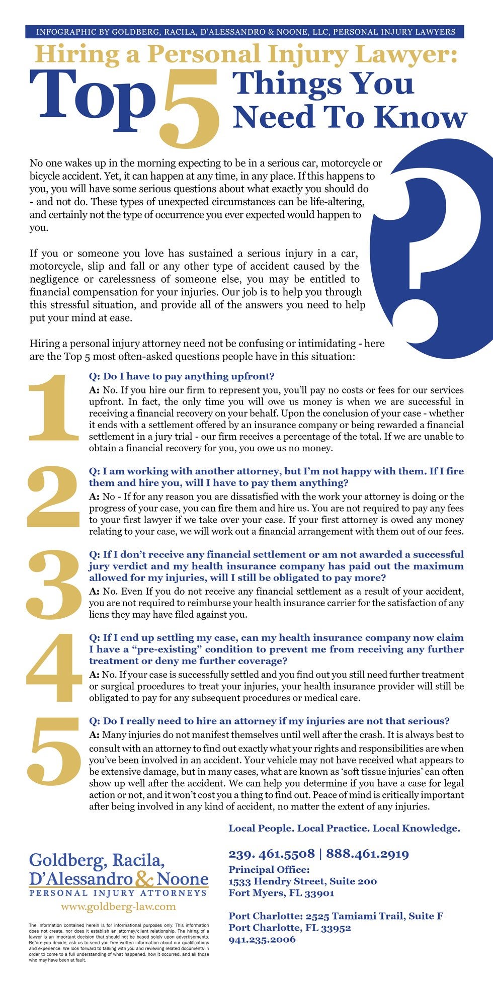 Top 5 questions rev 3 9 15