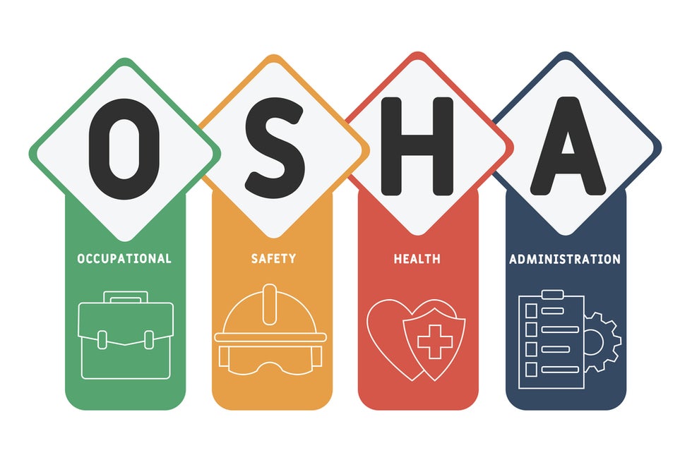Cal/Osha Fine