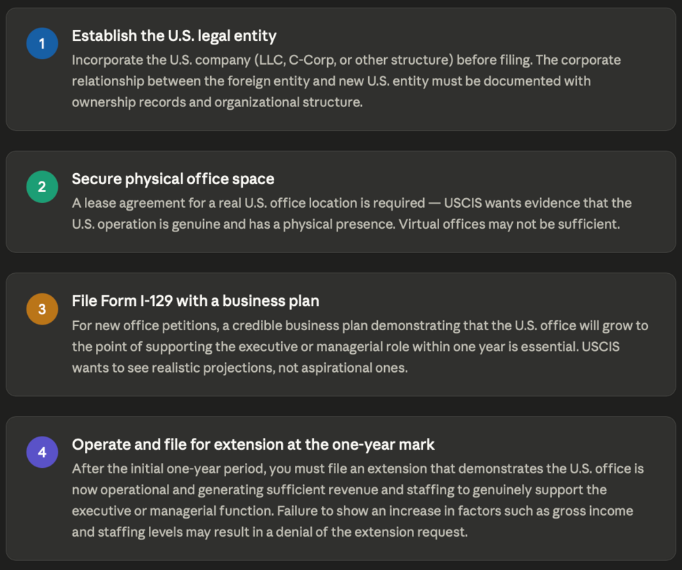 L1 Visa us, Immigration