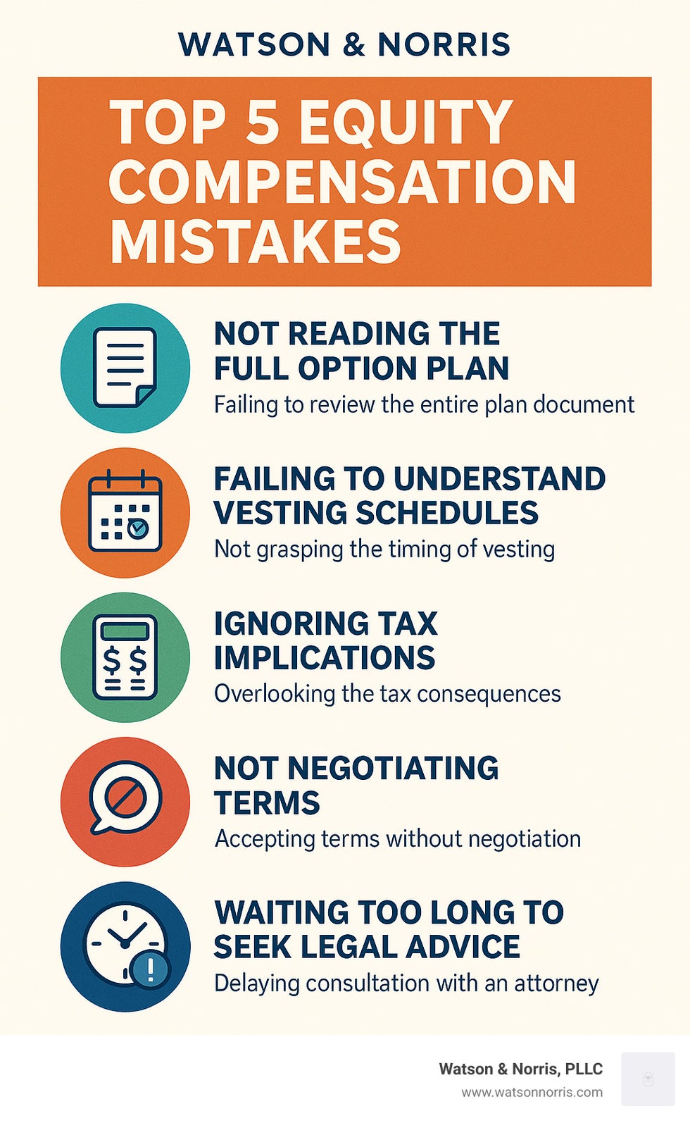 Infographic showing the top 5 equity compensation mistakes employees make: not reading the full option plan, failing to understand vesting schedules, ignoring tax implications, not negotiating terms, and waiting too long to seek legal advice - employee stock option attorney infographic