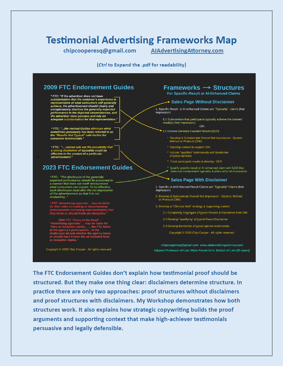 "Image of Tesimonial Advertising Frameworks model showing how FTC Endorsement Guides map to testimonial advertising frameworks & structures."