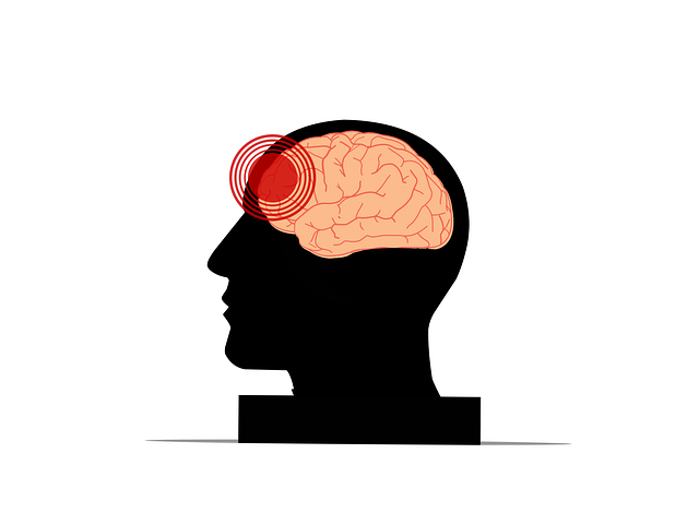 traumatic brain injury after a car accident
