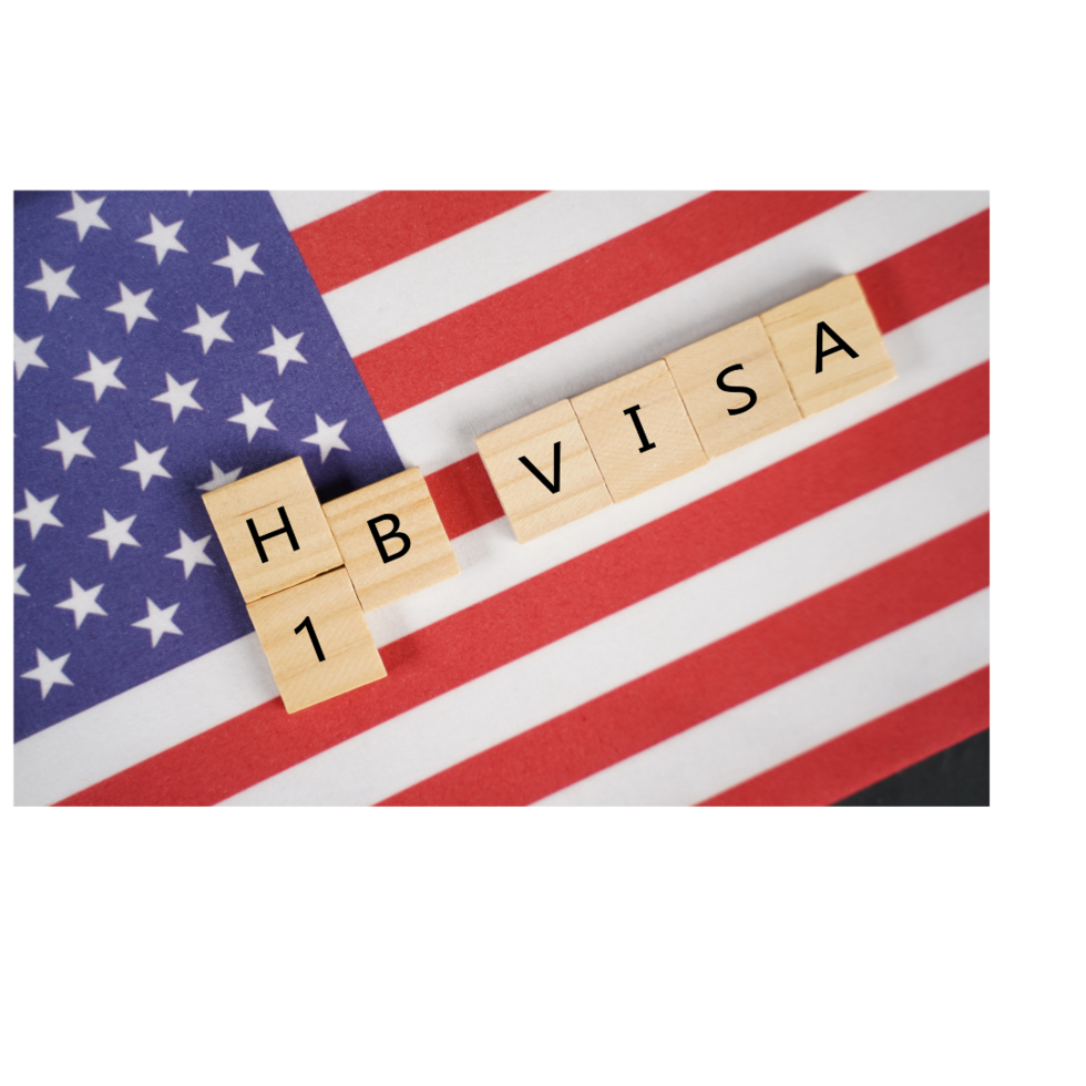 H1B Visa spelled out on the background of an American Flag