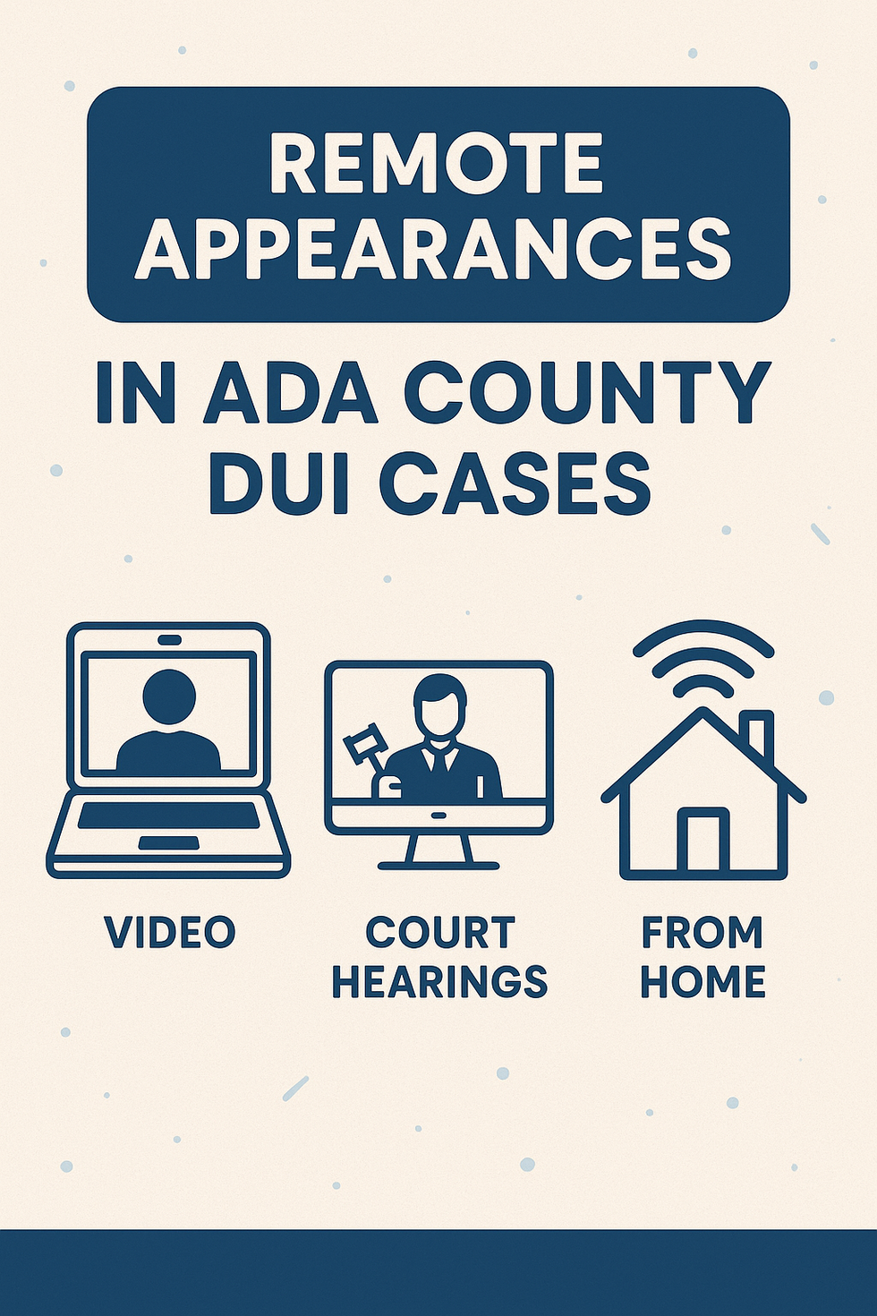 remote appearances in ada county dui cases