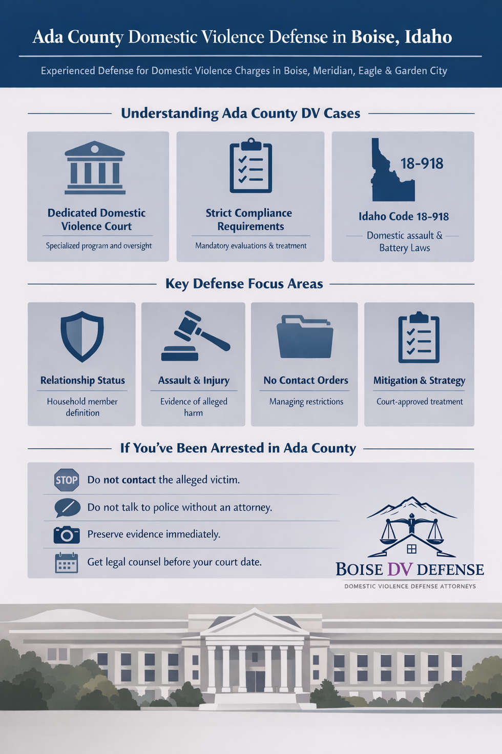 defending domestic violence cases in boise idaho