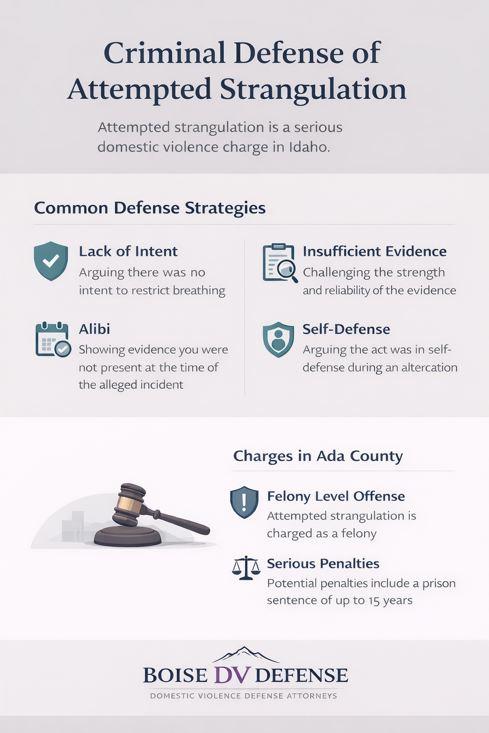 criminal defense of attempted strangulation in boise idaho