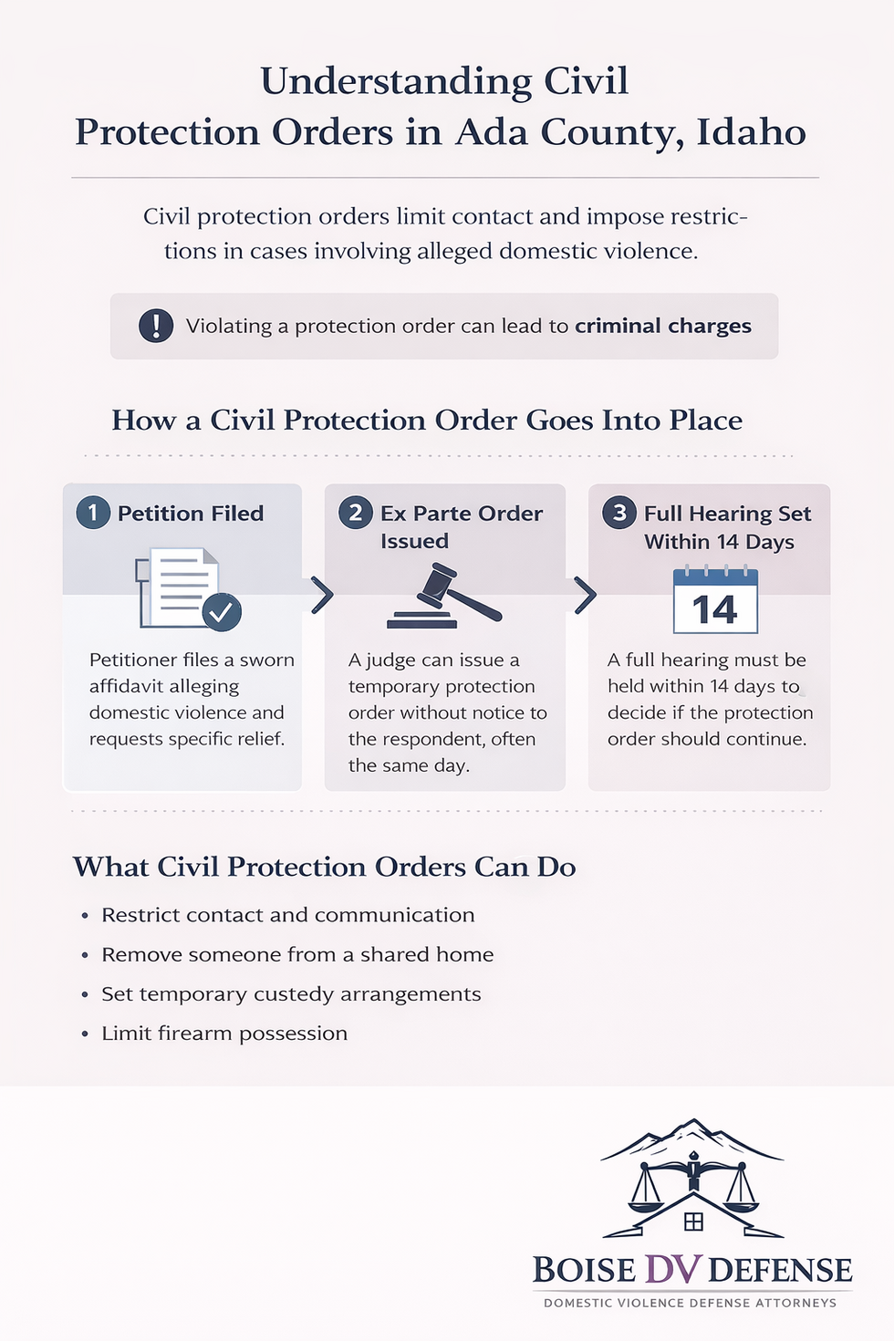 understanding civil protection orders in ada county idaho