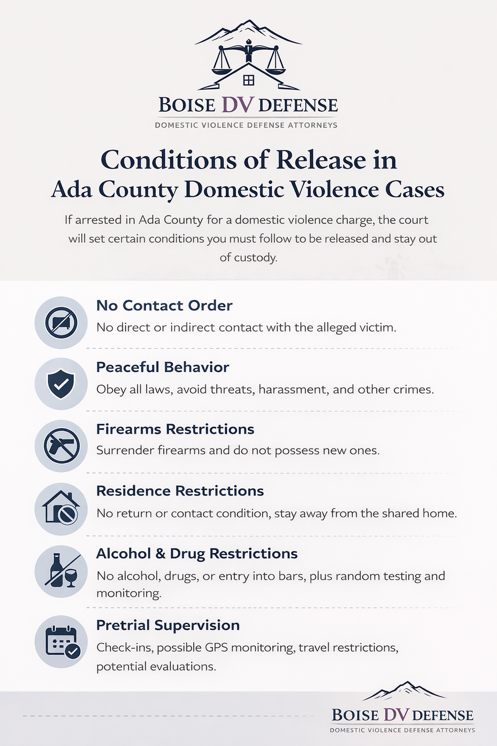 conditions of release in ada county domestic violence cases
