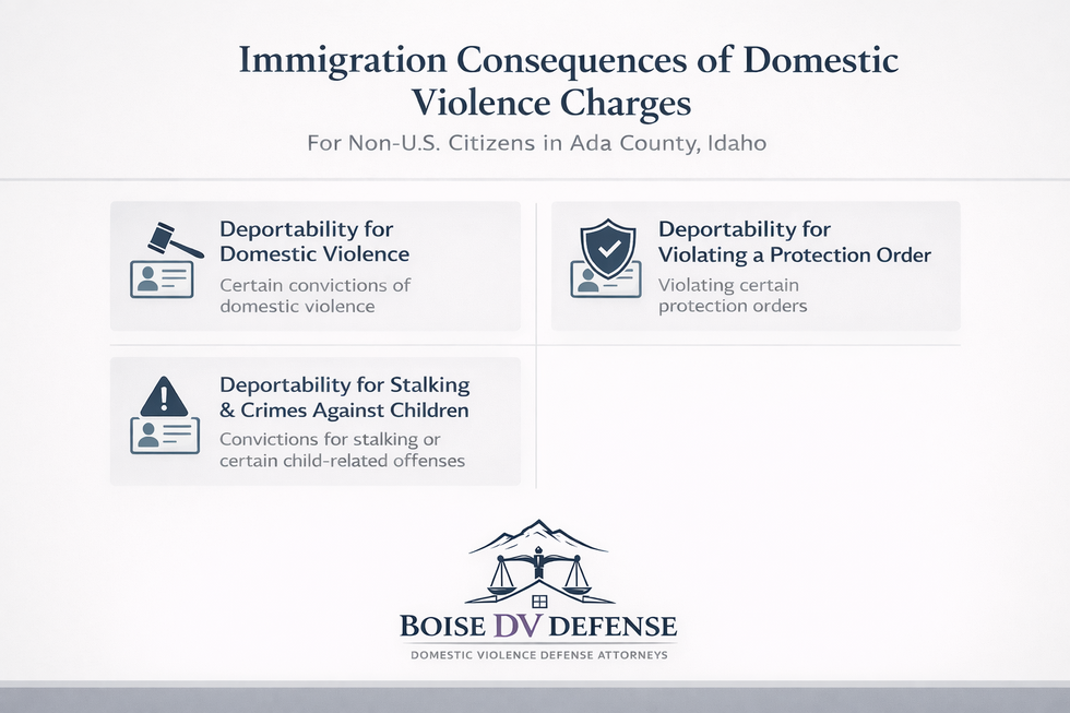 immigration consequences of domestic violence charges in boise idaho