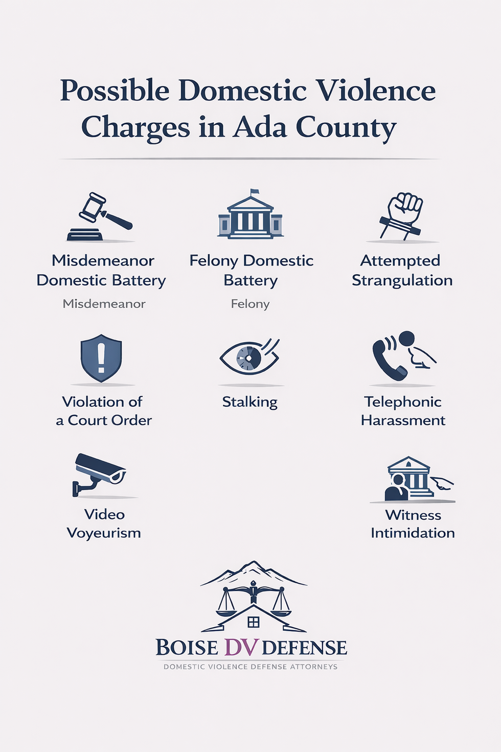 possible domestic violence crimes in ada county idaho