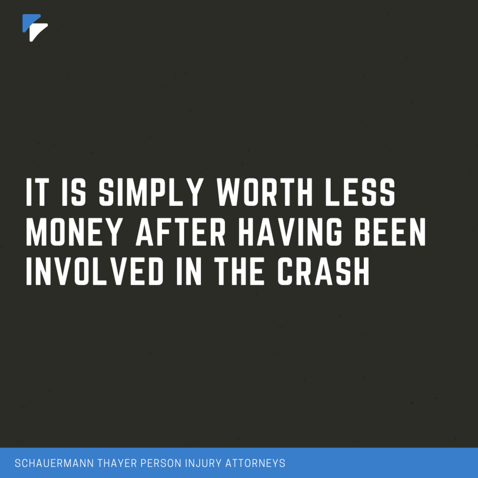 dimished_value