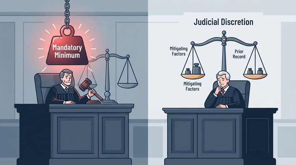 Mandatory Minimum Sentences