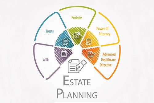 Estate Planning Icon