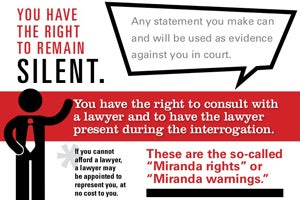 California Miranda Rights Violations