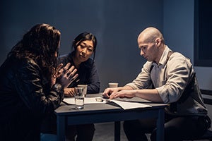 Police Interrogation Guidelines
