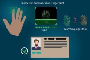 Forensic Science: The Evolution of Automated Biometric Identification Systems (ABIS)