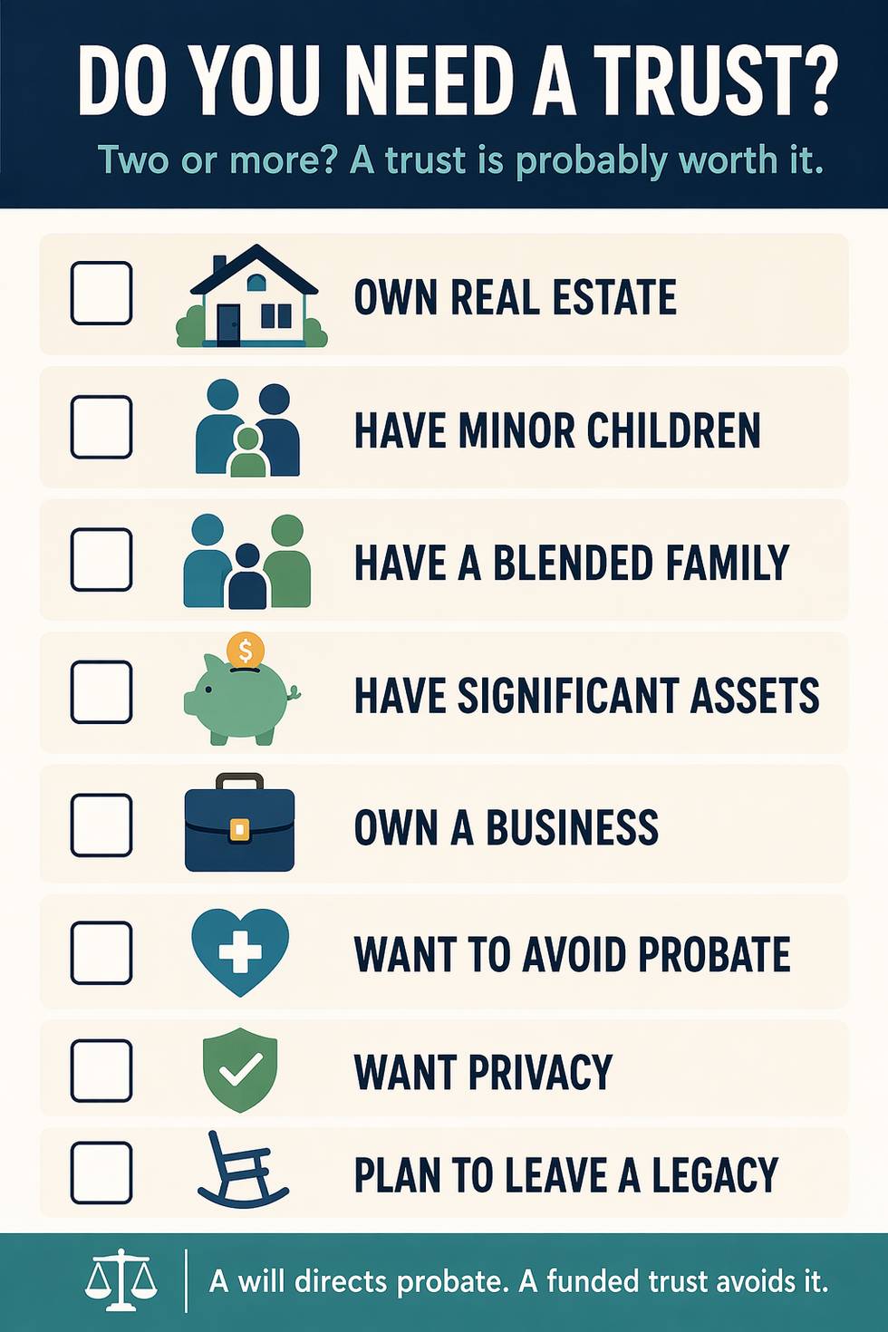 Checklist of eight situations where a Florida family needs a living trust instead of a will alone