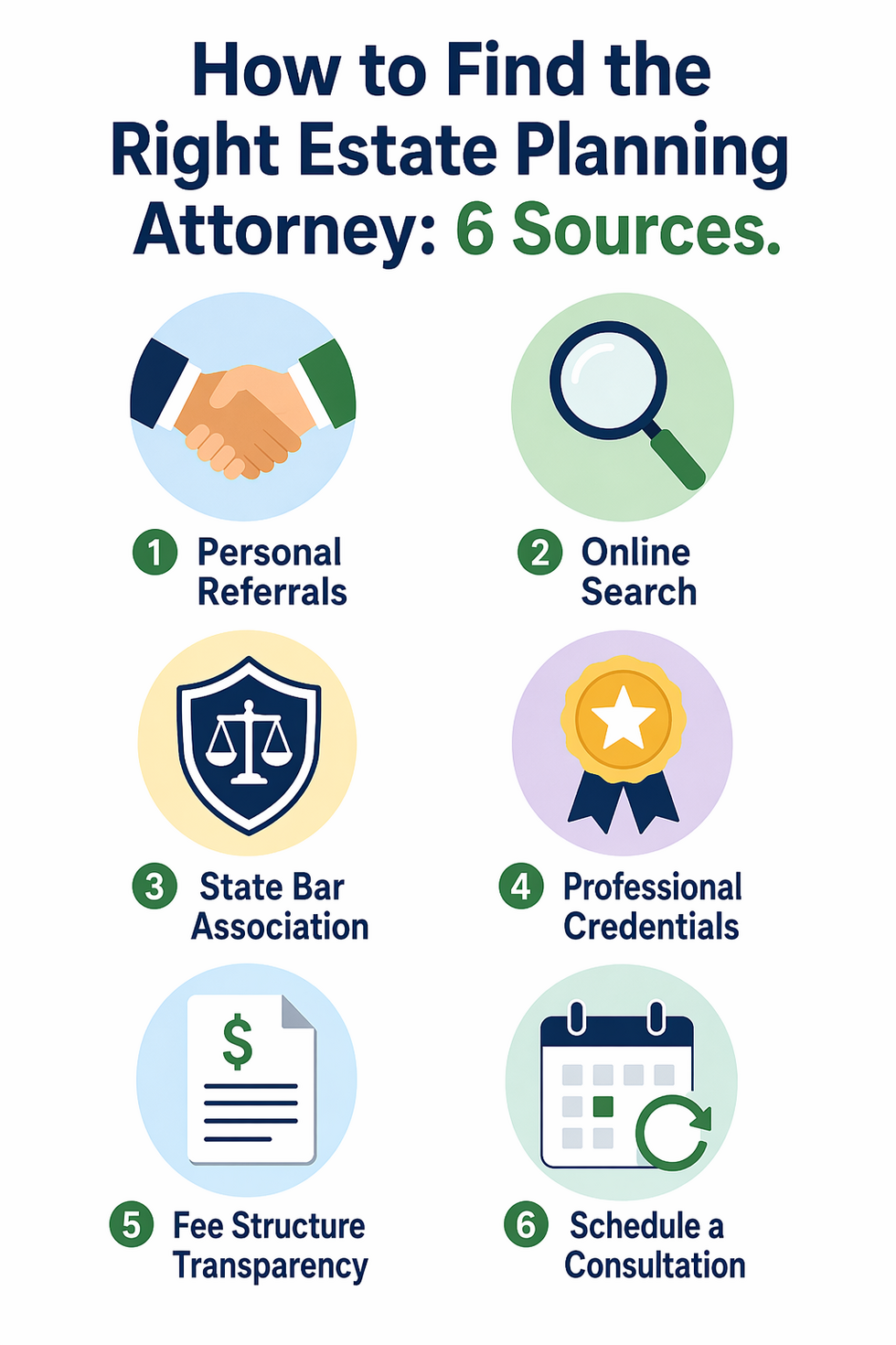 Six sources for finding the right estate planning attorney in Florida