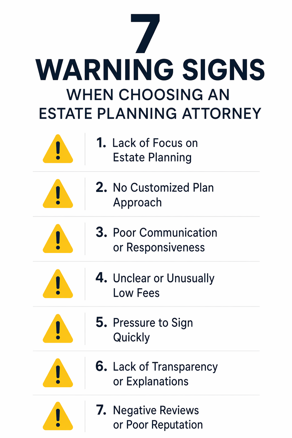 Seven warning signs to avoid when choosing an estate planning attorney