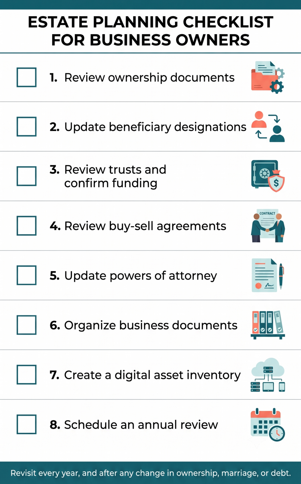Eight-step estate planning checklist for business owners, covering ownership documents, beneficiary designations, trusts, and buy-sell agreements.