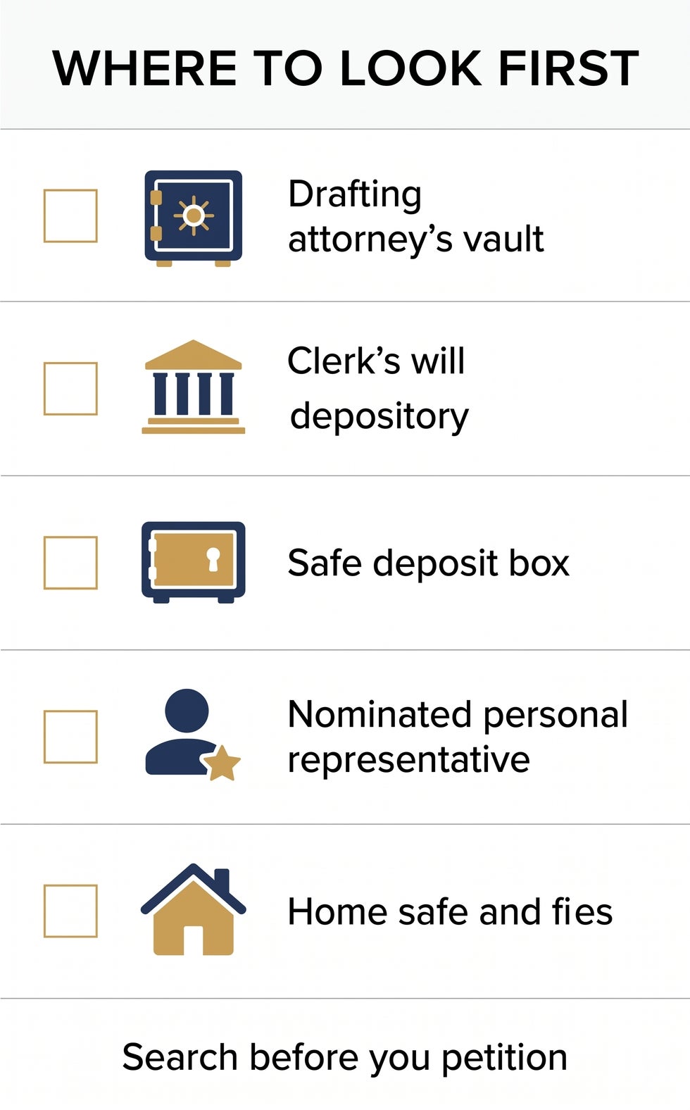 Checklist of five places to search for an original Florida will before filing a lost will petition