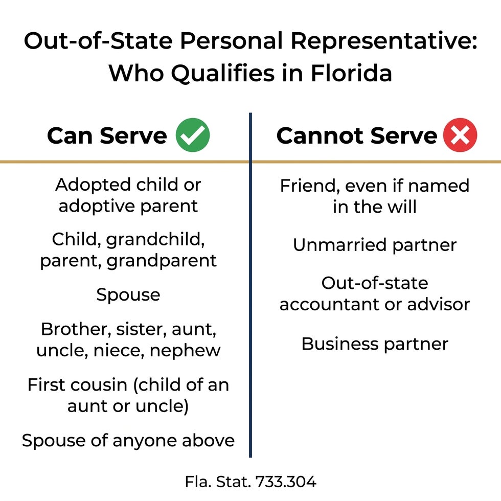 hart of who can and cannot serve as a nonresident personal representative in Florida under section 733.304