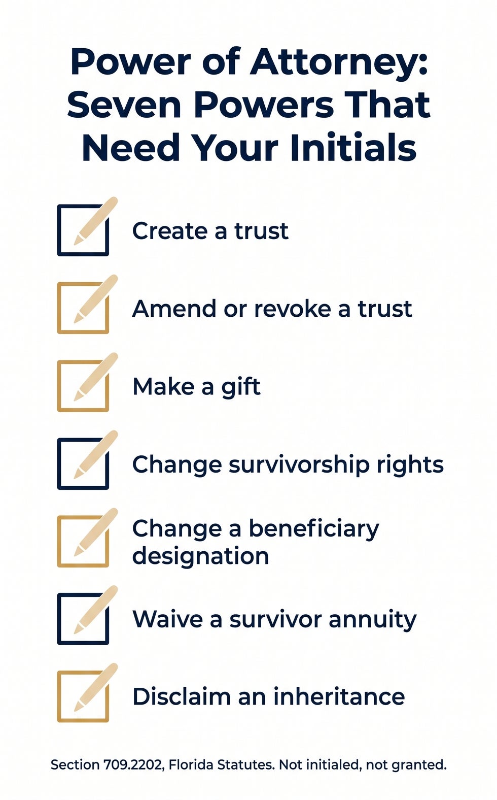 Checklist of the seven powers a Florida durable power of attorney grants only if the principal initialed each one under section 709.2202