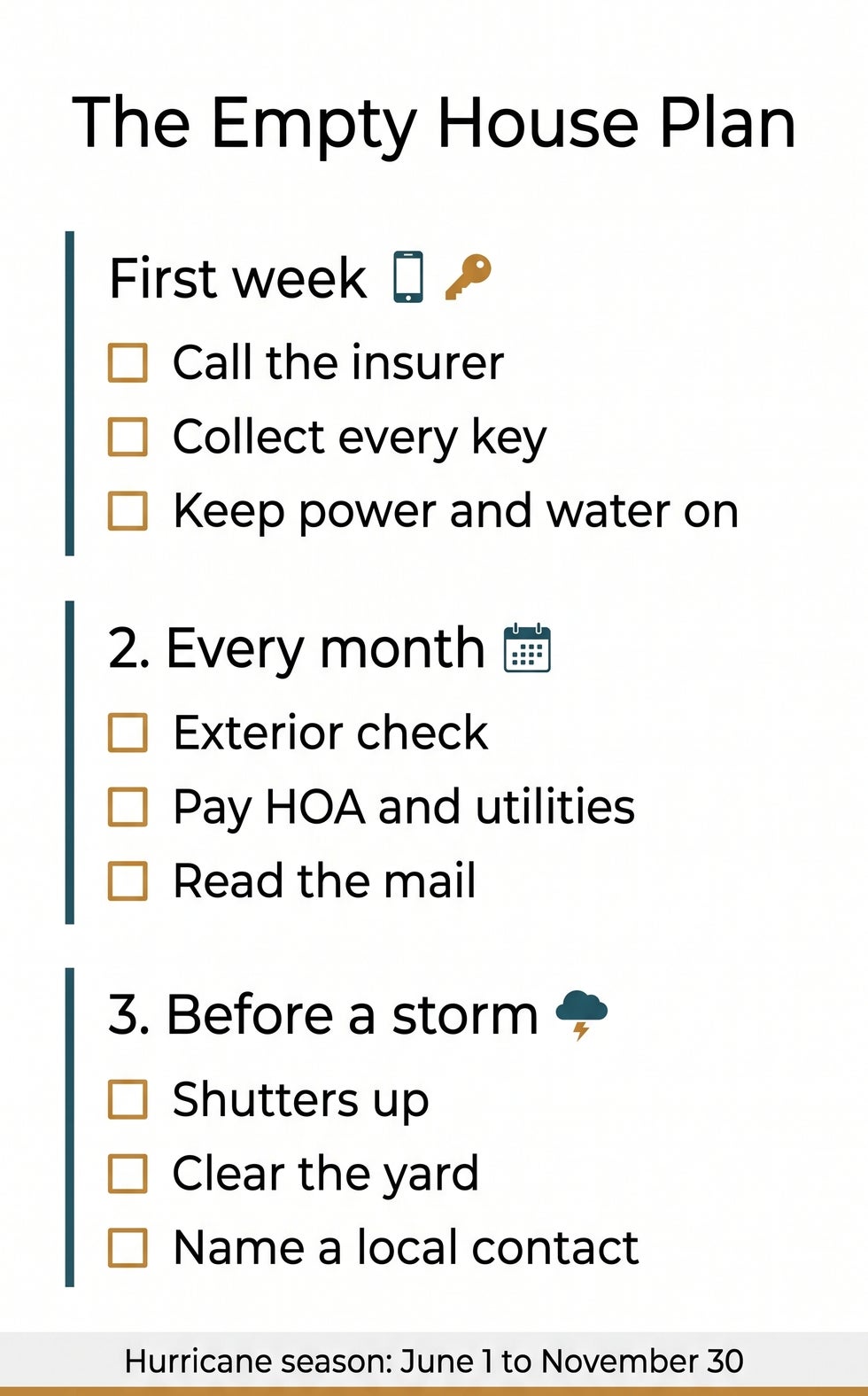 Checklist for a vacant inherited Florida house: in the first week call the insurer, collect keys and keep utilities on; every month check the exterior and pay bills; before a storm put up shutters, clear the yard and name a local contact