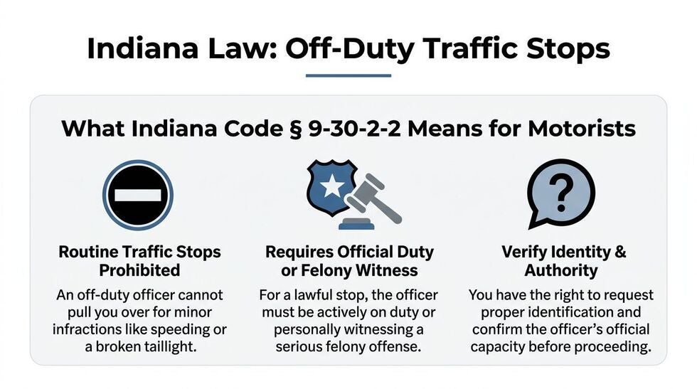 Indiana law can off-duty cops pull you over